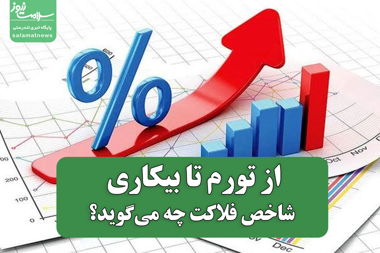 از تورم تا بیکاری؛ شاخص فلاکت چه میگوید؟ از تورم تا بیکاری؛ شاخص فلاکت چه میگوید؟