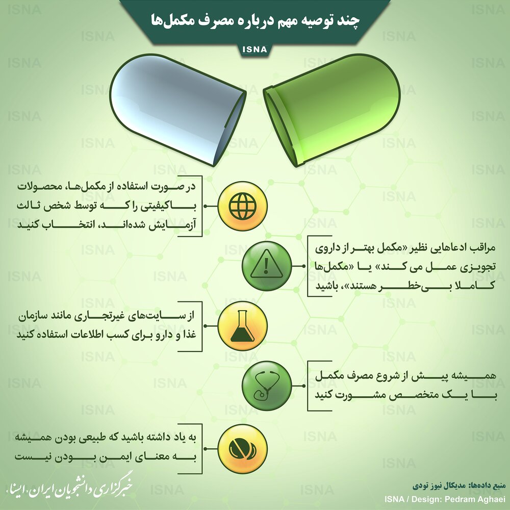 اینفوگرافیک / چند توصیه مهم درباره مصرف مکملها