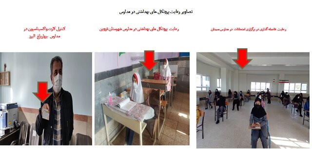 کمترین میزان استفاده از «ماسک» در نانواییها / پلمپ ۹۶۸ واحد صنفی متخلف طی یک هفته