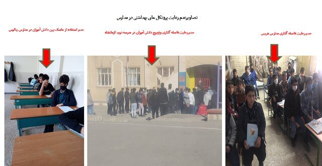 کمترین میزان استفاده از «ماسک» در نانواییها / پلمپ ۹۶۸ واحد صنفی متخلف طی یک هفته