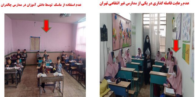 استفاده ۵۵درصدی از ماسک در شرایط اُمیکرونی / ۶ چالش کرونایی در مدارس