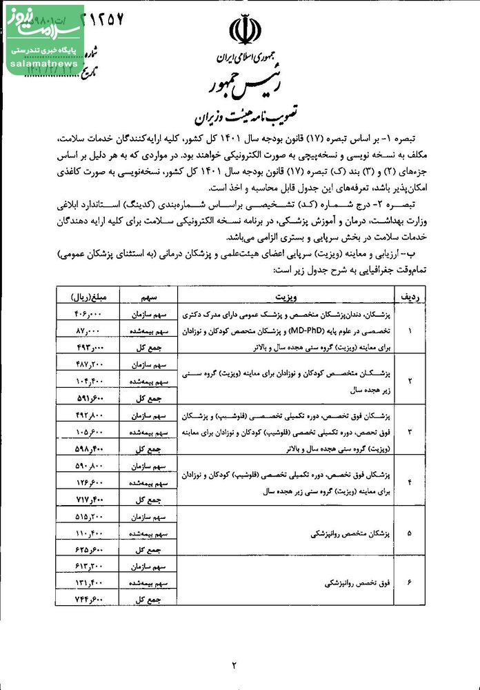 تعرفه خدمات تشخیصی و درمانی سال ۱۴۰۱ ابلاغ شد