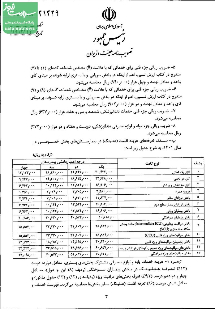 تعرفه خدمات تشخیصی و درمانی سال ۱۴۰۱ ابلاغ شد