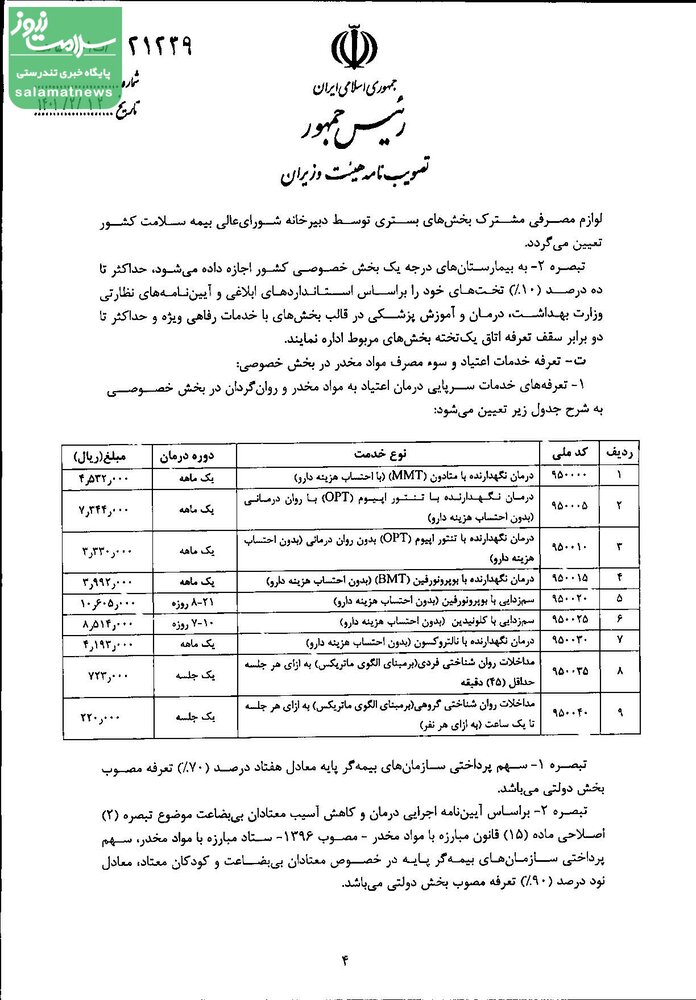 تعرفه خدمات تشخیصی و درمانی سال ۱۴۰۱ ابلاغ شد