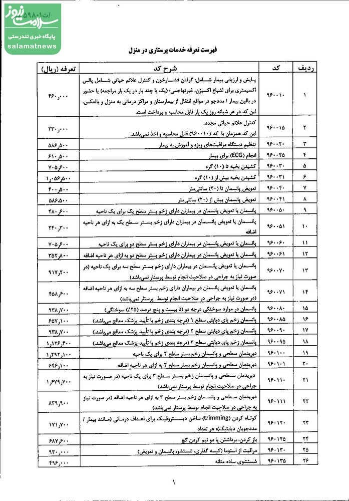 تعرفه خدمات تشخیصی و درمانی سال ۱۴۰۱ ابلاغ شد