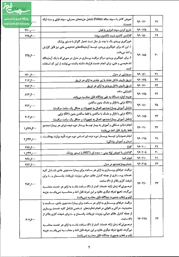 تعرفه خدمات تشخیصی و درمانی سال ۱۴۰۱ ابلاغ شد