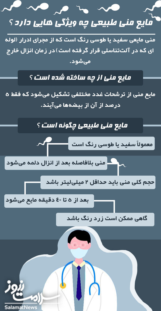 ویژگی مایع منی