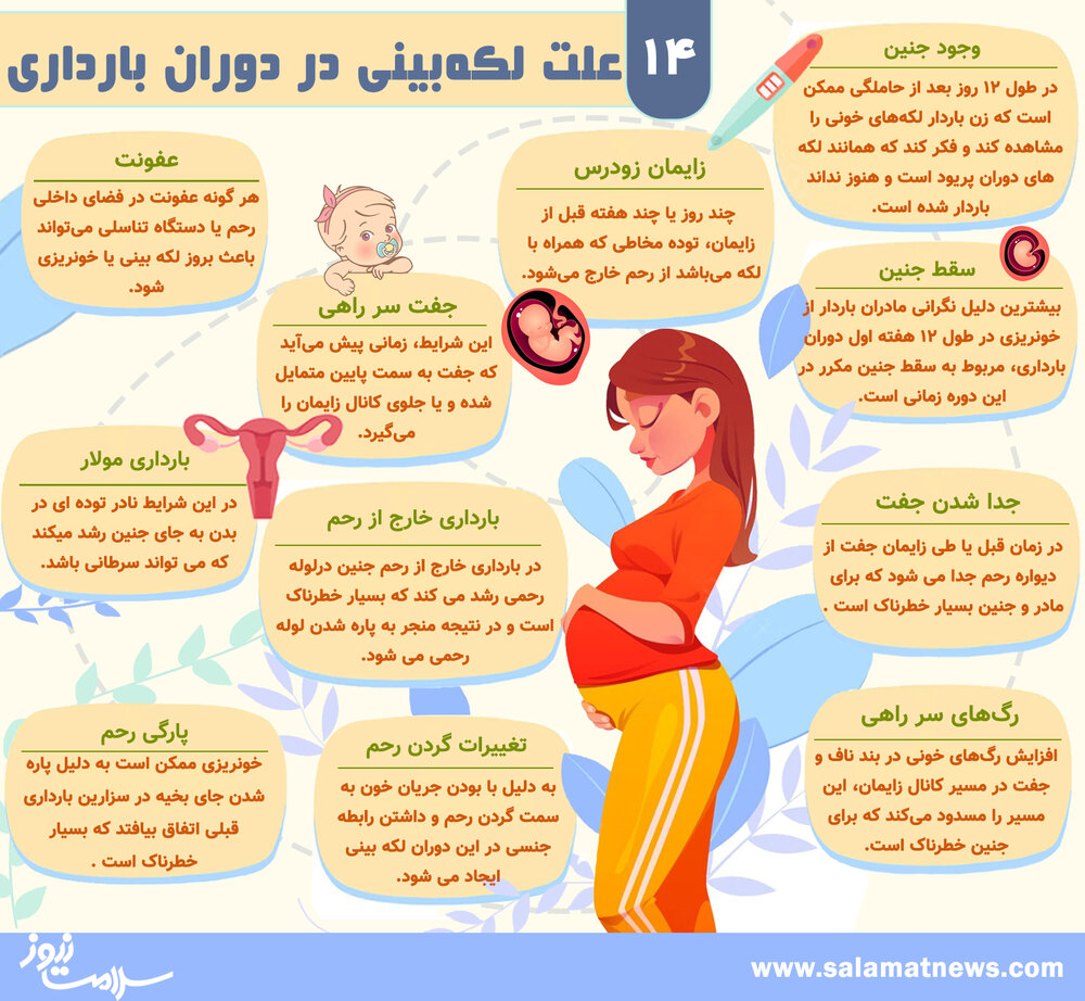 دلایل لکه بینی در دوران بارداری