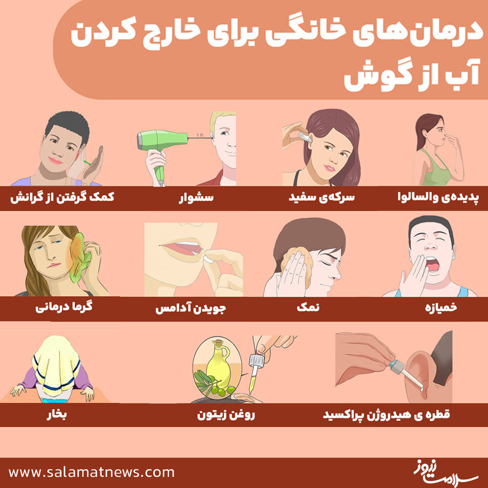 درمان خانگی آب رفتن داخل گوش