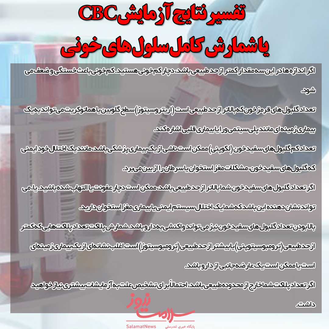 آزمایش CBC چیست و چه بیماریهایی را نشان میدهد؟