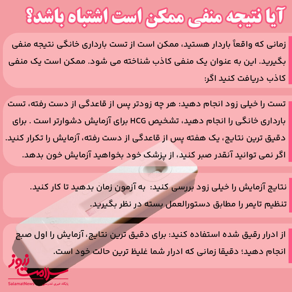 نتیجه منفی