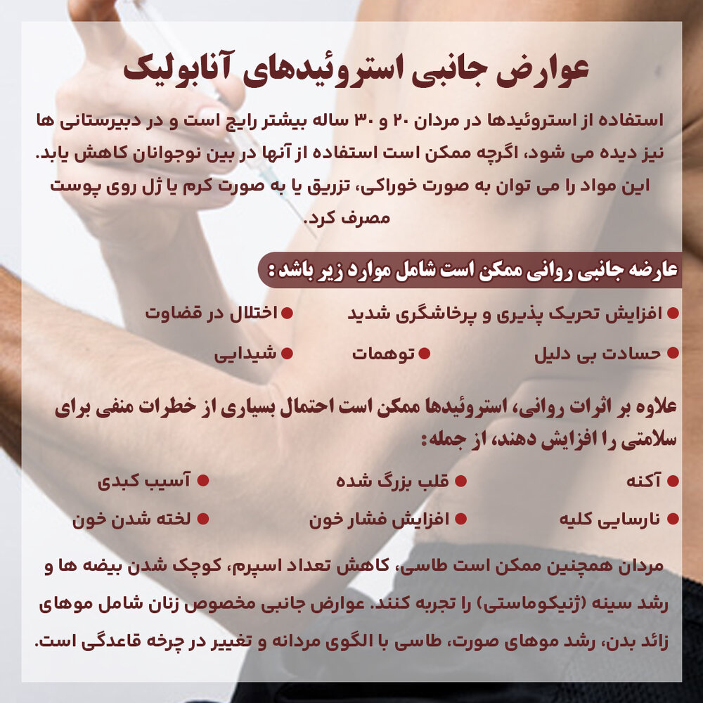 عوارض جانبی استروئیدها