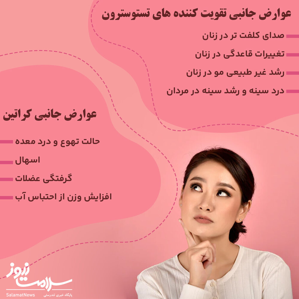 عوارض جانبی تقویت کننده های تستوسترون