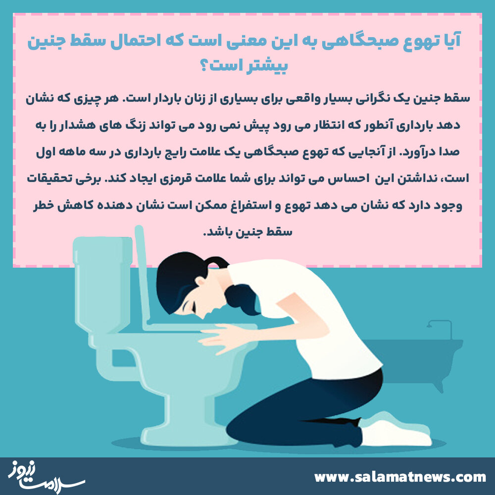 تهوع صبگاهی و سقط جنین