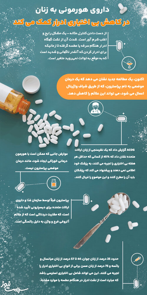 داروهای هورمونی