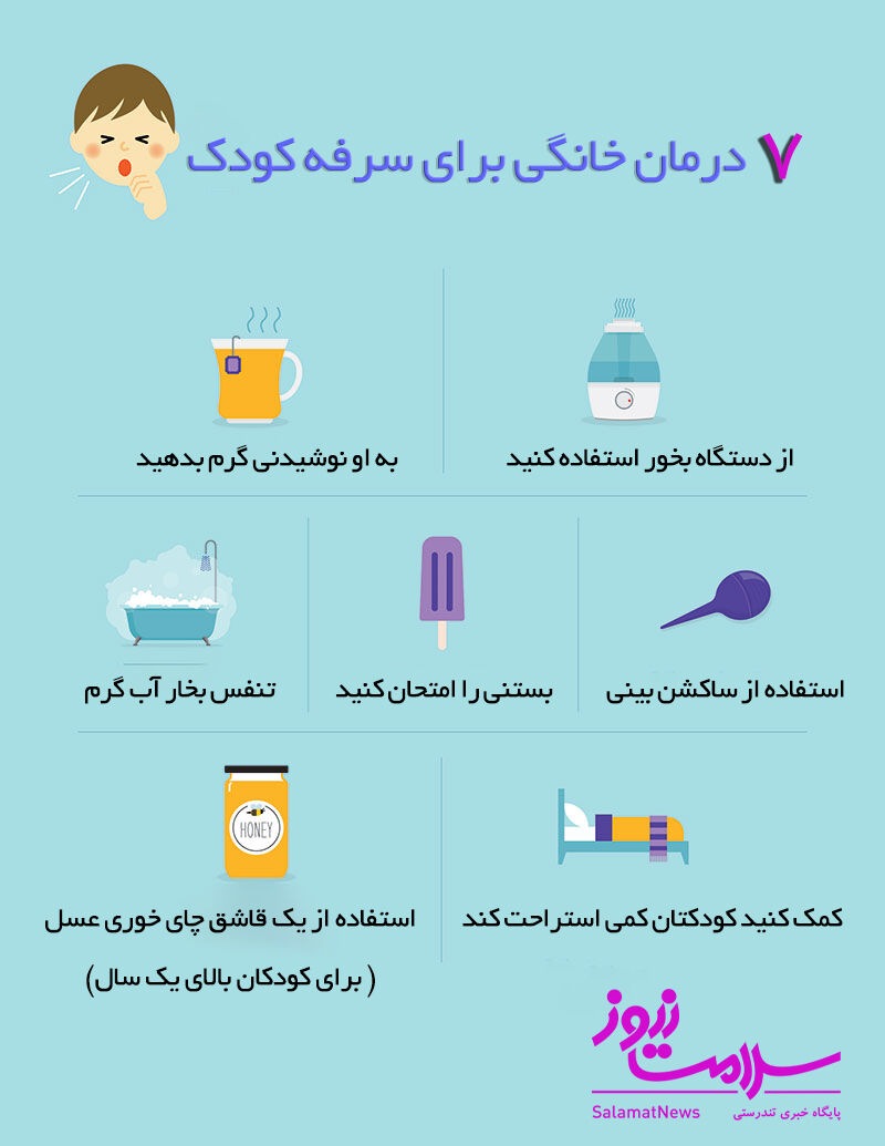 اینفوگرافیک سرفه شبانه کودک
