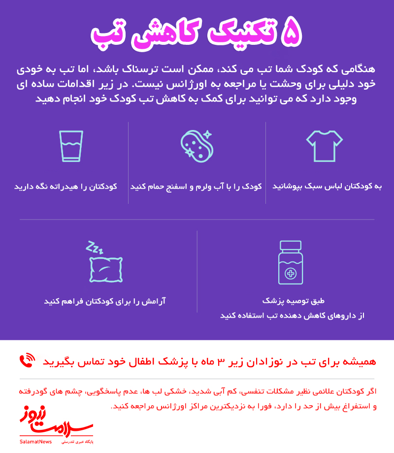 پایین آوردن تب با آبلیمو