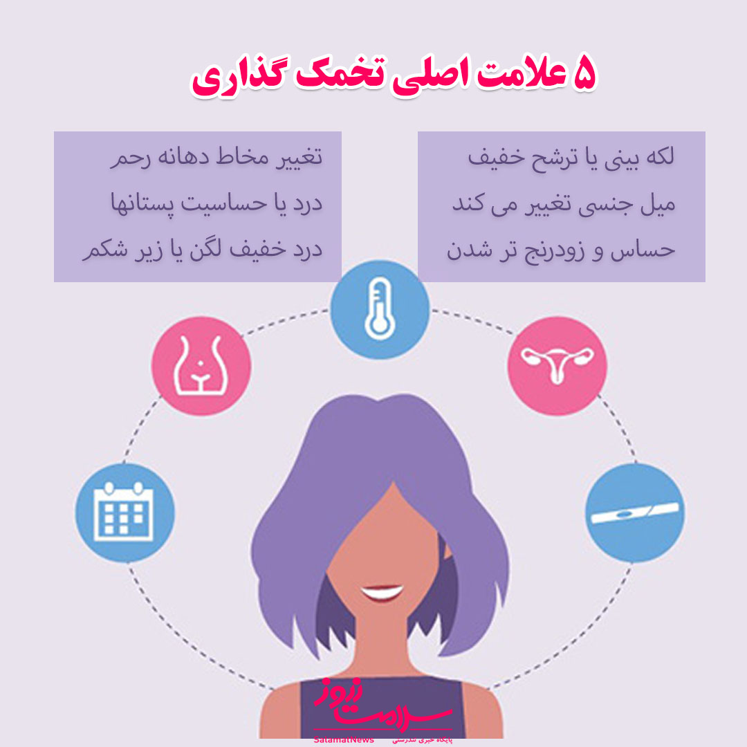 5 علامت اصلی تخمک گذاری
