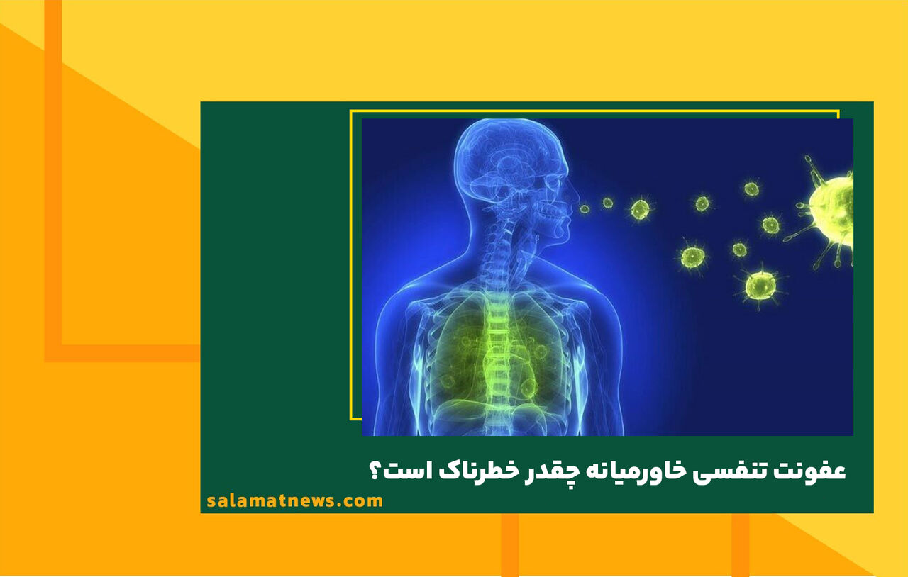 عفونت تنفسی خاورمیانه چقدر خطرناک است؟