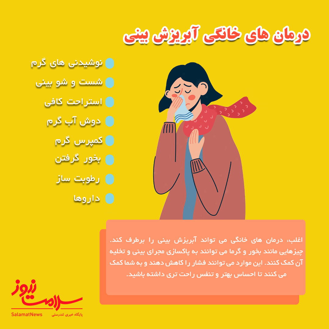 آبریزش بینی