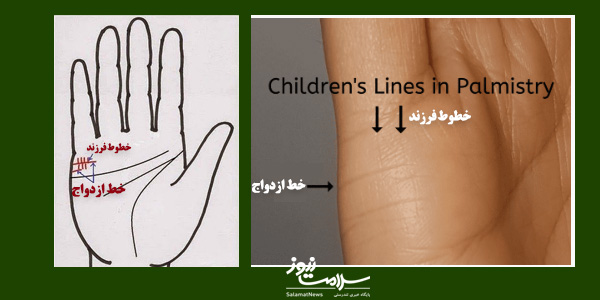 تشخیص بارداری از روی کف دست