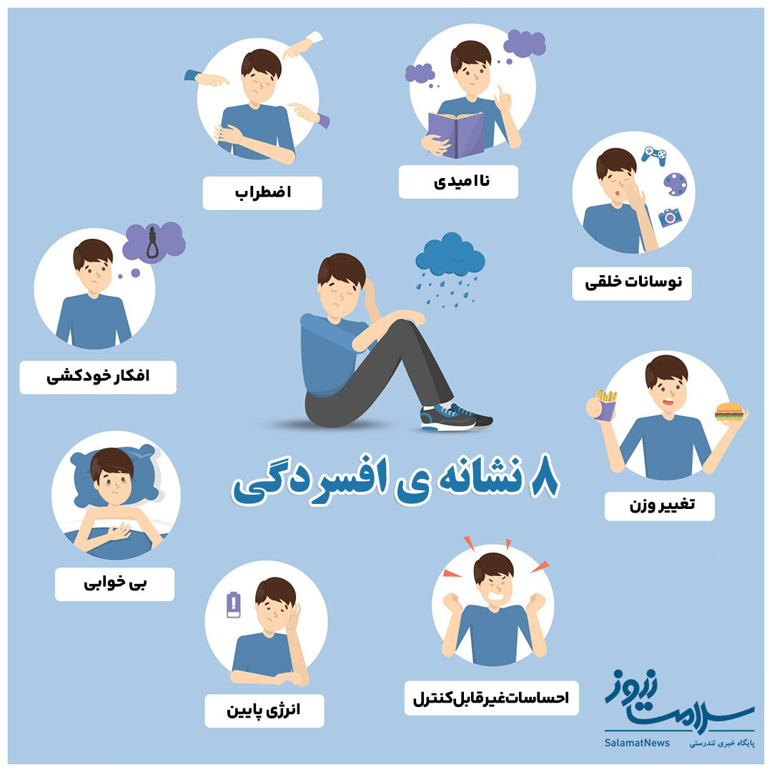 نشانه های افسردگی