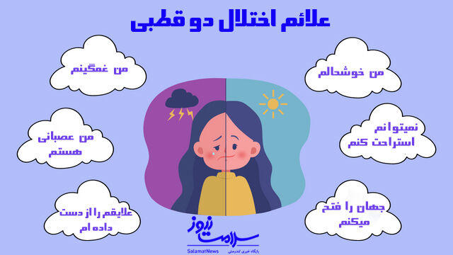 دو قطبی