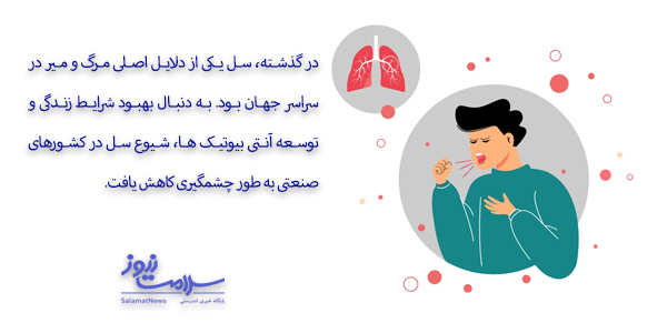 هرآنچه درباره بیماری سل باید بدانید:عوامل خطر، پیشگیری و درمان