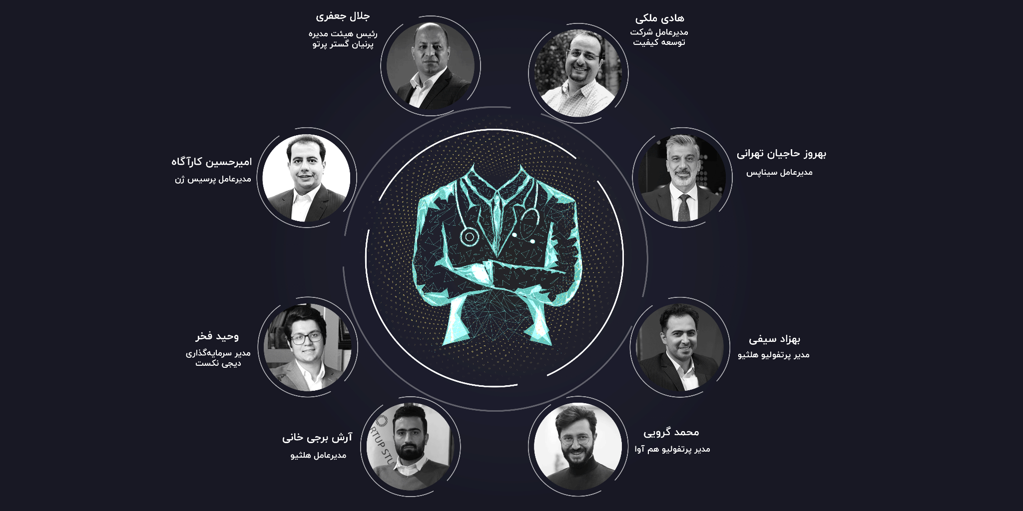 بوتکمپ کارآفرینی در صنعت سلامت برگزار میشود