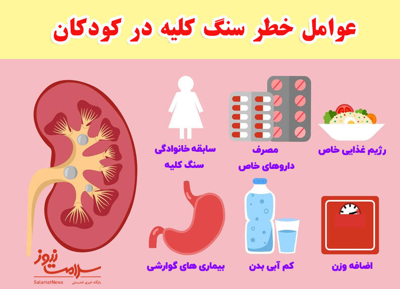 عوامل خطر سنگ کلیه