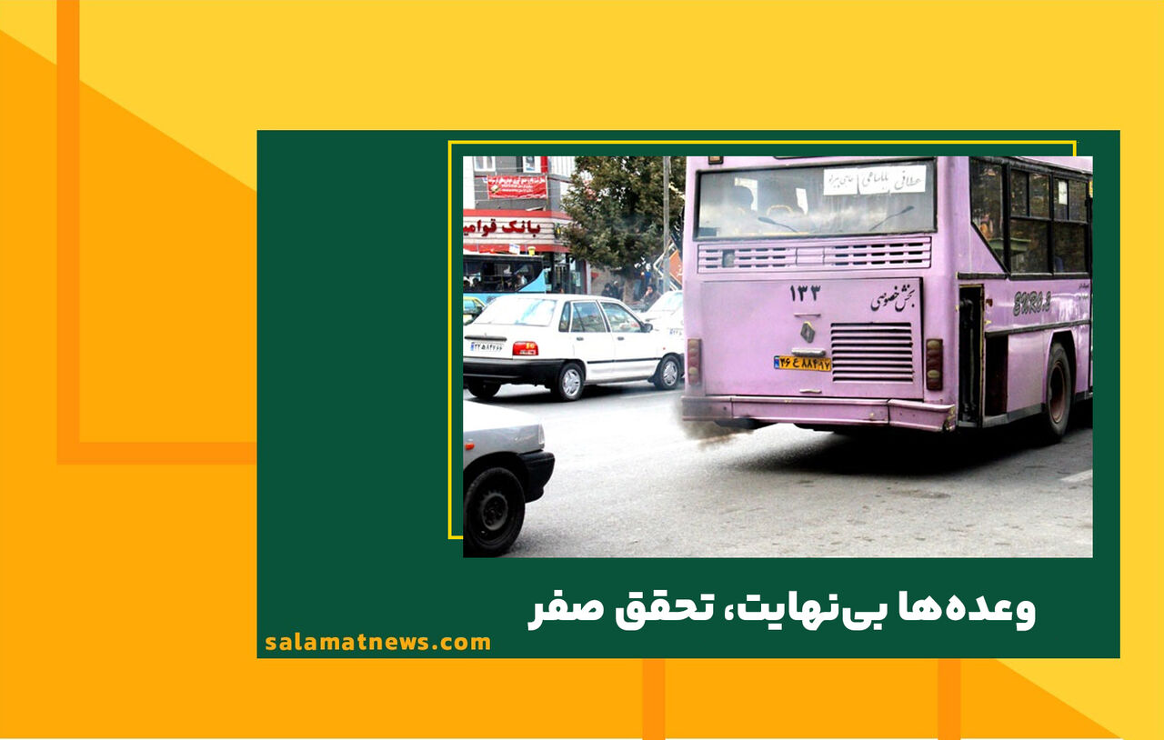 وعدهها بینهایت، تحقق صفر وعدهها بینهایت، تحقق صفر