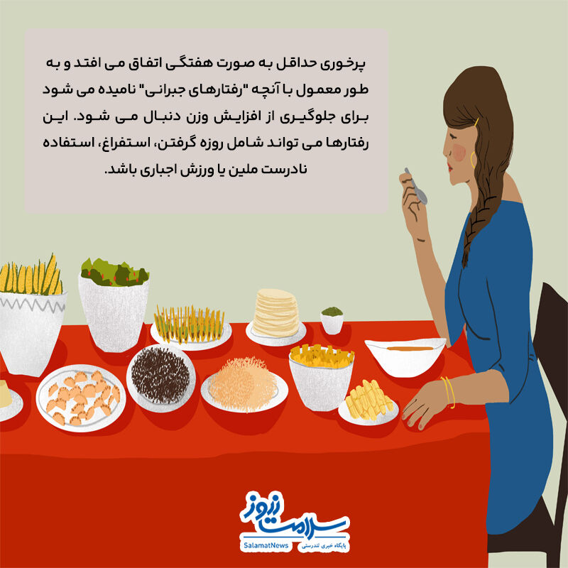 پرخوری عصبی
