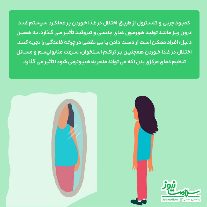 انواع اختلالات خوردن یا اشتها را بهتر بشناسیم