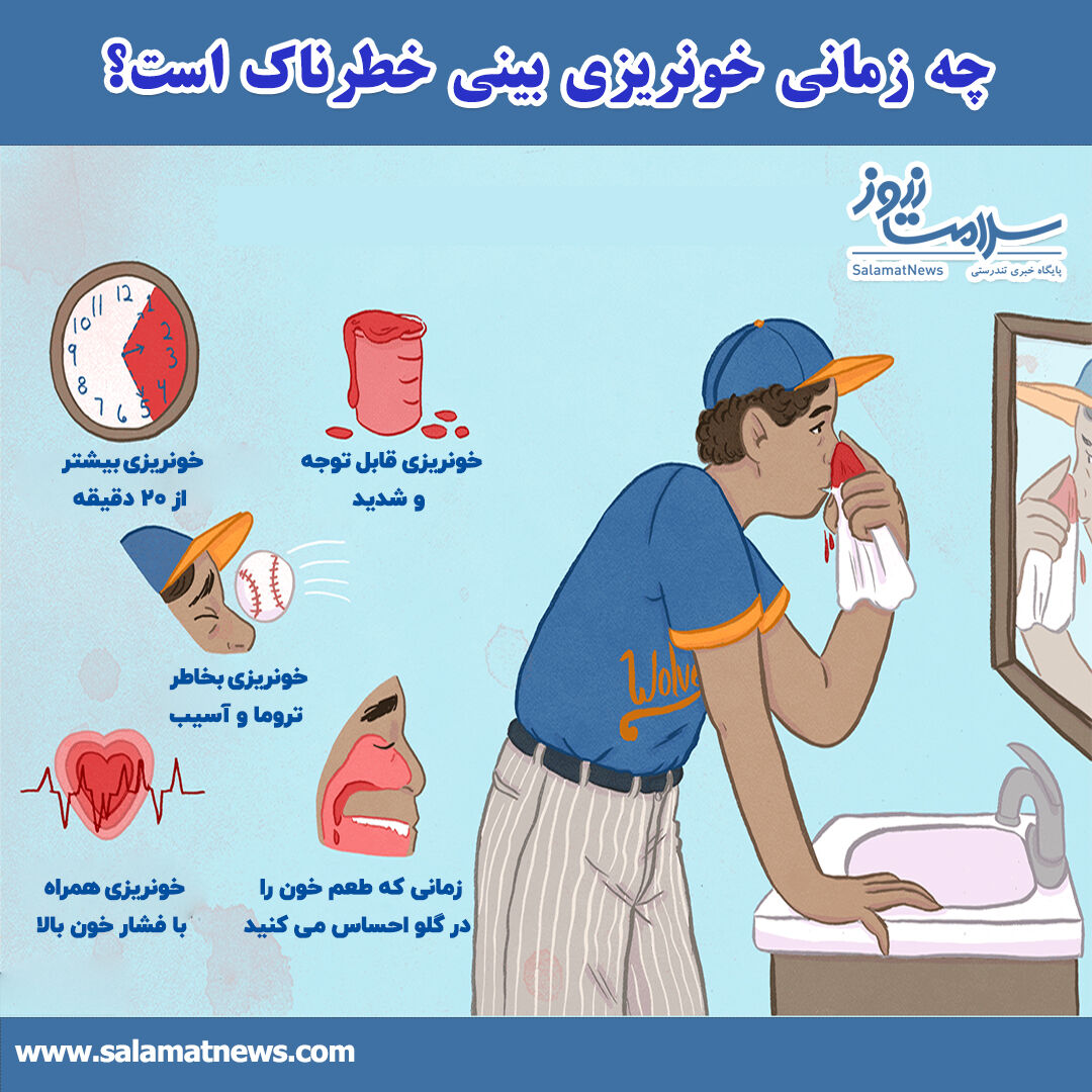 خونریزی بینی