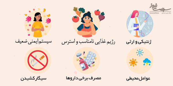 بیماری کرون چیست؟