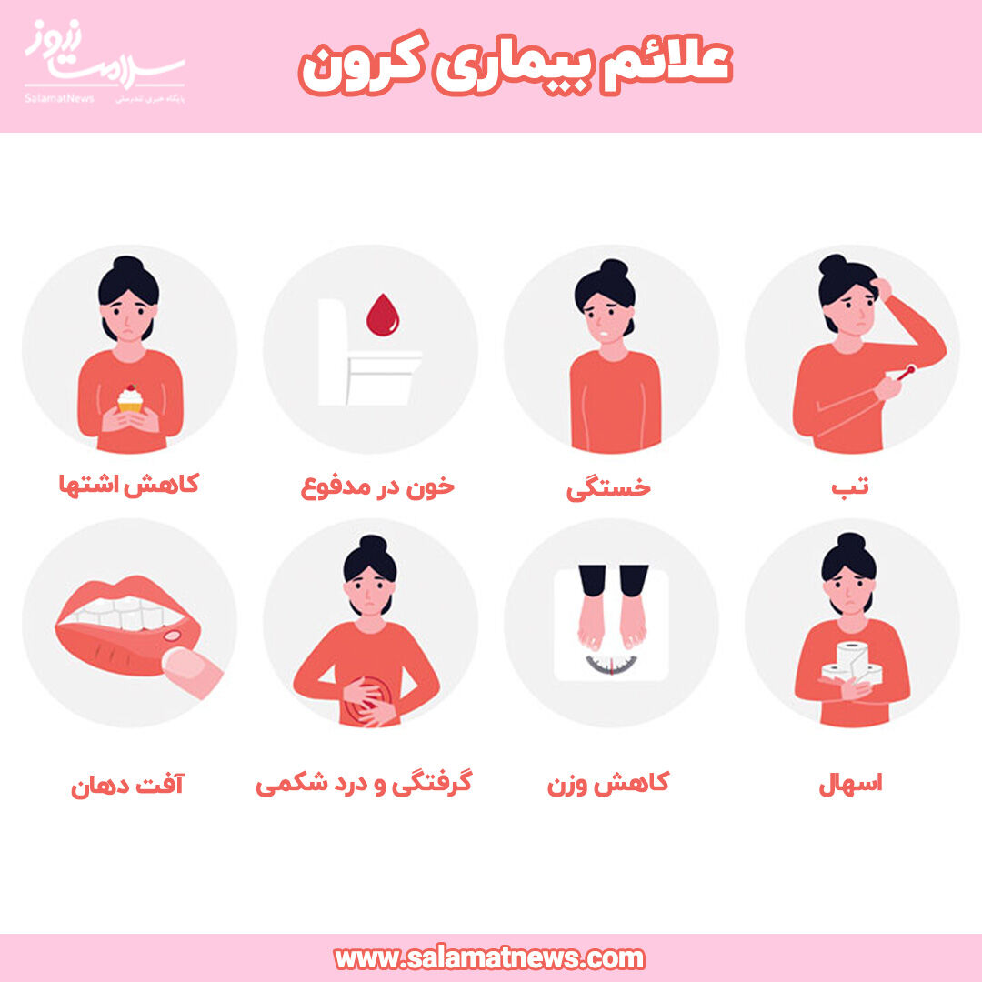 علائم بیماری کرون