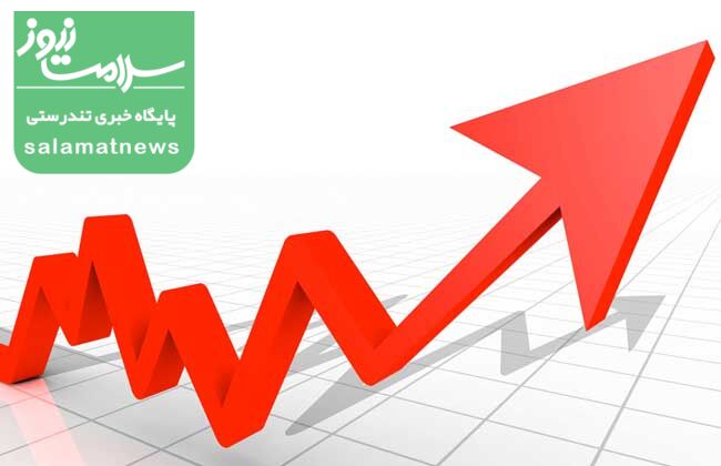 افزایش نرخ تورم سالانه و نقطه به نقطه  افزایش نرخ تورم سالانه و نقطه به نقطه