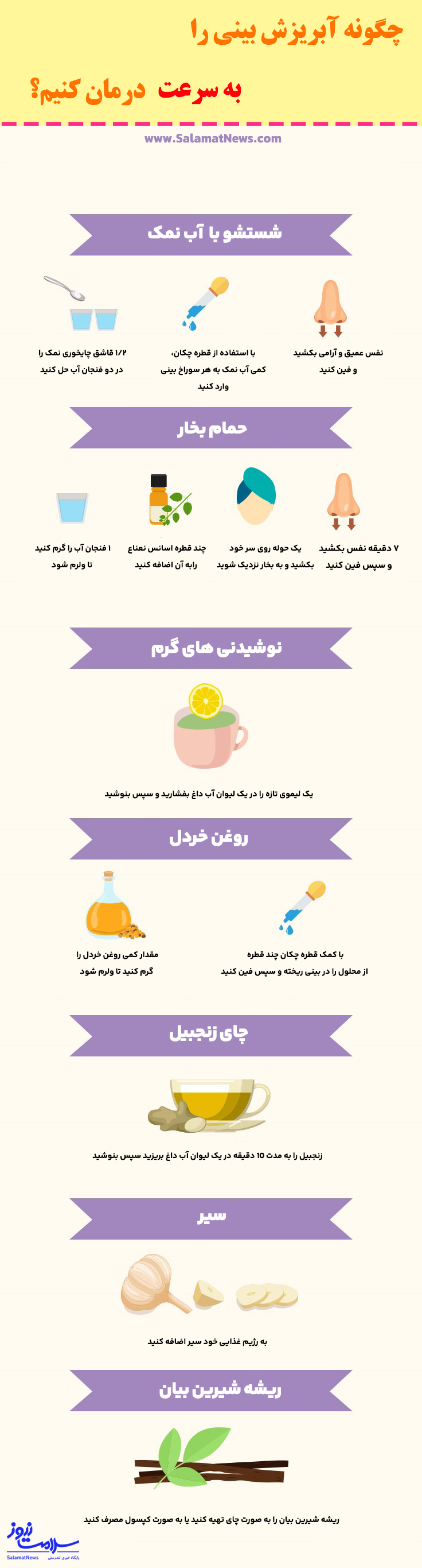 هشت راه ساده برای درمان خانگی آبریزش بینی