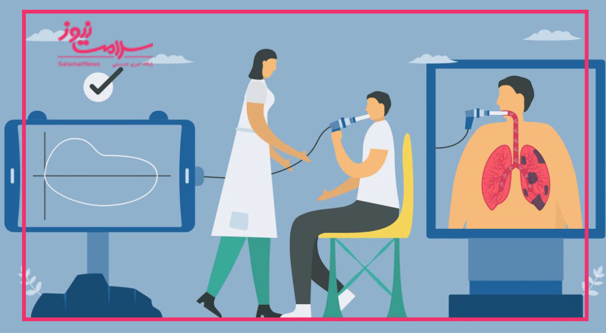 اسپیرومتری چیست و چرا انجام میشود؟  اسپیرومتری چیست و چرا انجام میشود؟
