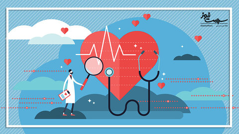 قابلیت سلامت دیجیتال برای کنترل ایست قلبی افراد خارج از بیمارستان