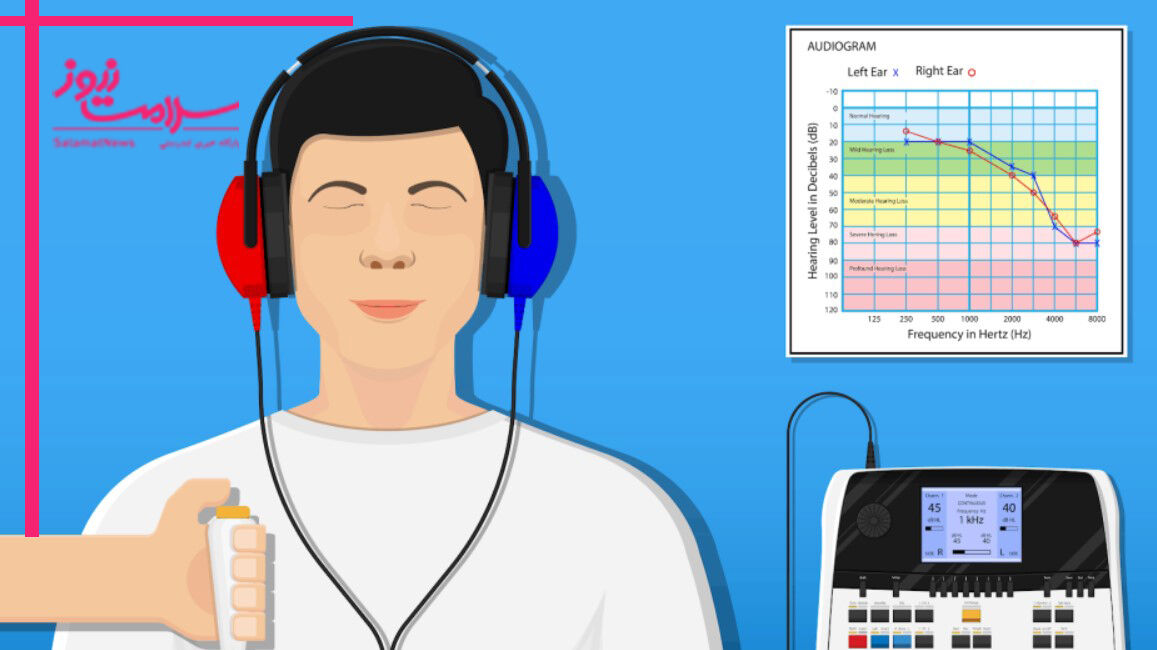 بررسی انواع مختلف شنوایی سنجی بررسی انواع مختلف شنوایی سنجی