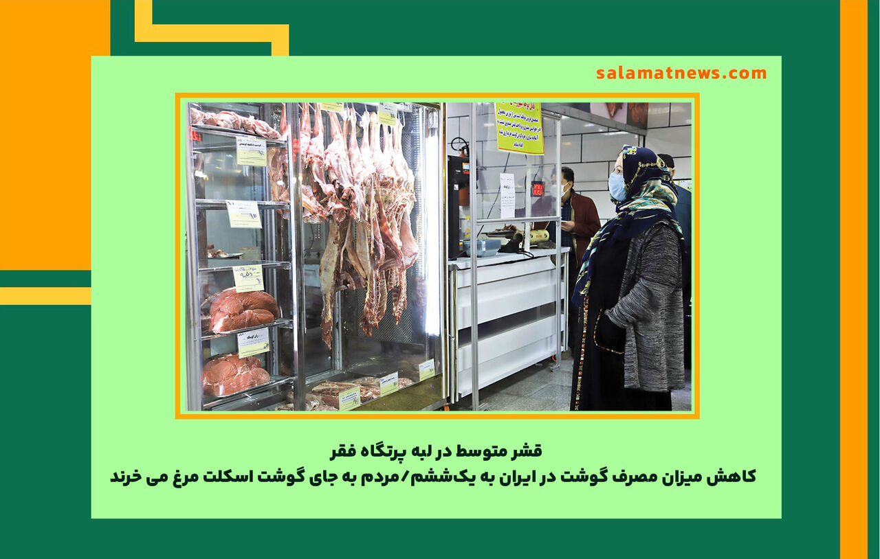 قشر متوسط در لبه پرتگاه فقر / کاهش میزان مصرف گوشت در ایران به یک‌ششم/مردم به جای گوشت، اسکلت مرغ می خرند