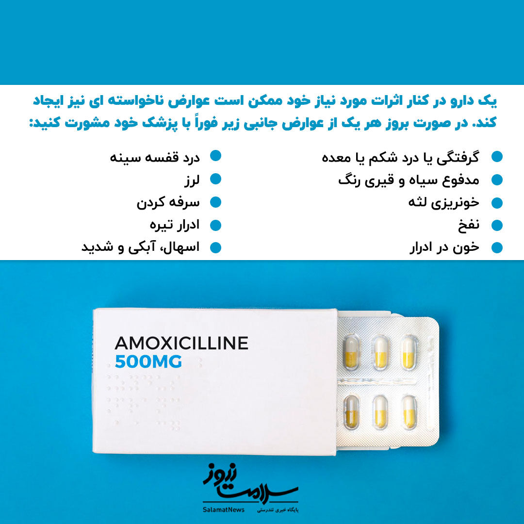 آموکسی سیلین