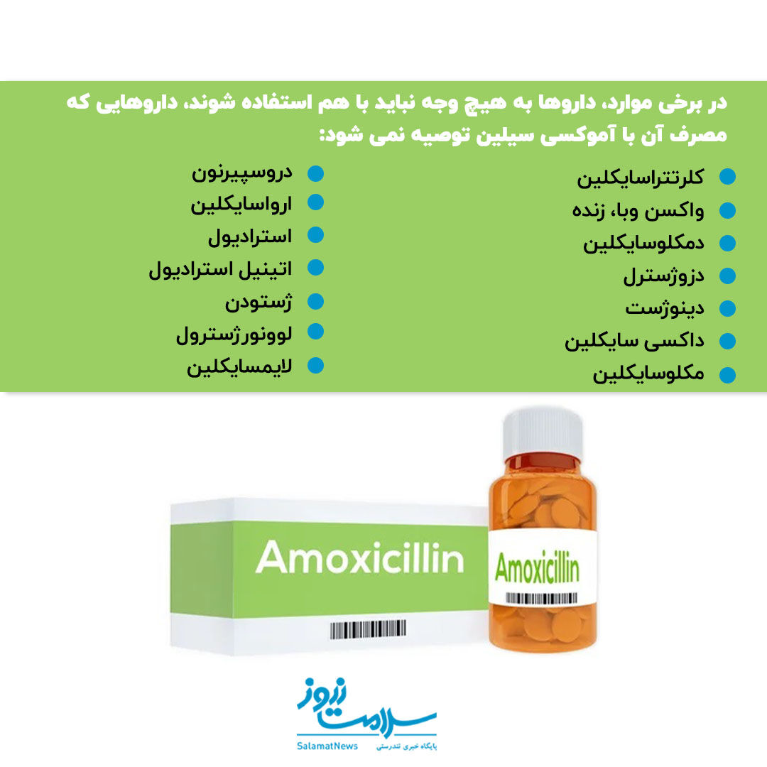 آموکسی سیلین
