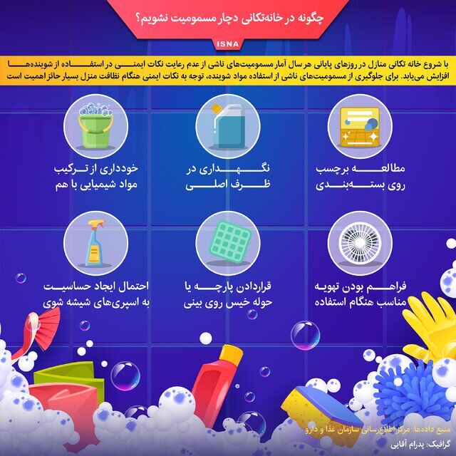 اینفوگرافیک / چگونه در خانهتکانی دچار مسمومیت نشویم؟