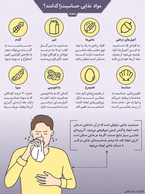 اینفوگرافیک / مواد غذایی حساسیتزا کدامند؟
