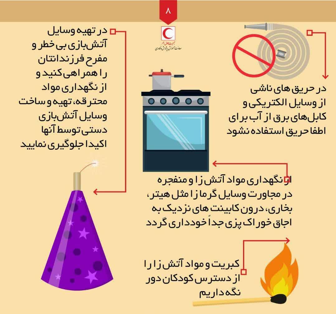 آتش بازی در نزدیکی پمپ بنزین ممنوع