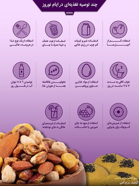 اینفوگرافیک / چند توصیه تغذیهای در ایام نوروز