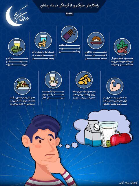 اینفوگرافیک / راهکارهای جلوگیری از گرسنگی در ماه مبارک رمضان