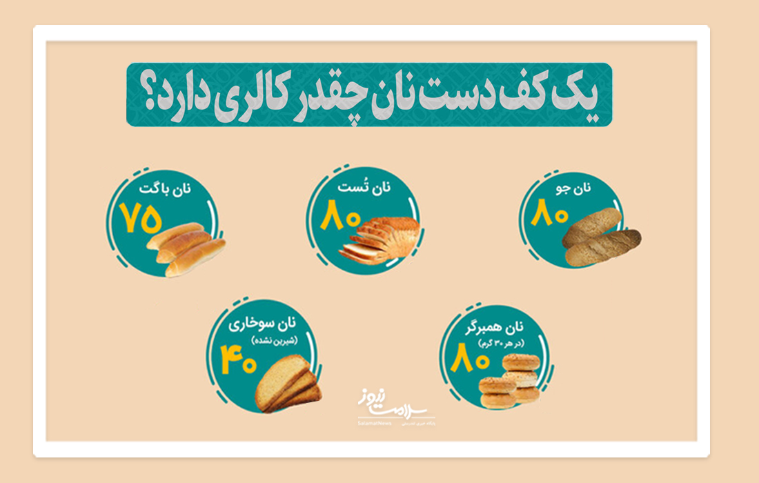 با خوردن این نان به راحتی لاغر شوید